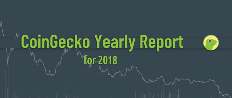 幣虎CoinGecko發表2018加密貨幣市場年度報告
